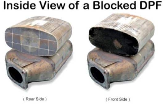 Why Do Diesel Particulate Filters Become Blocked