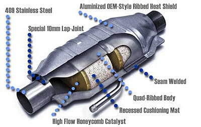 How Much Platinum Is In A Catalytic Converter Do Not Dpf Delete