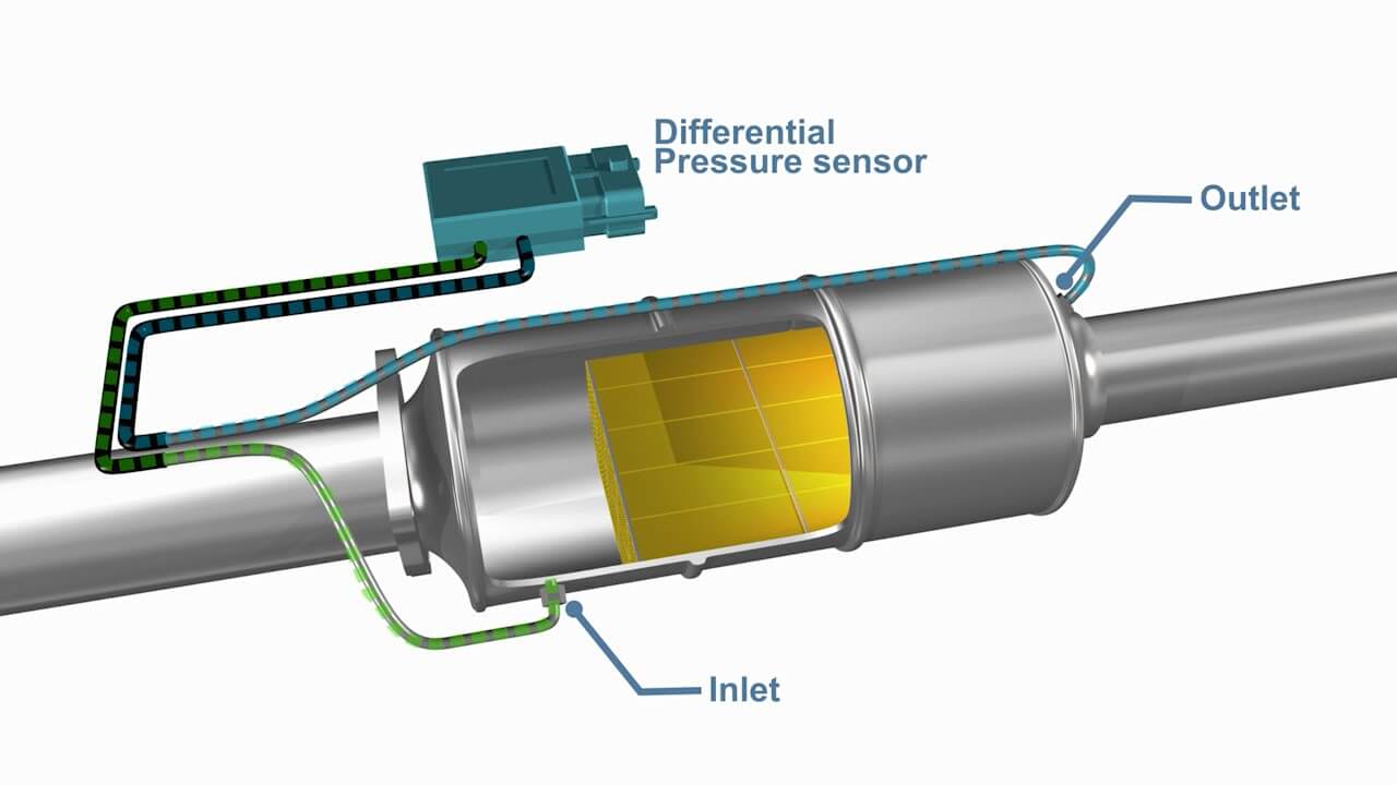 DPF Exhaust Pressure sensor VW AUDI 1K0131552L or 1K0131552M